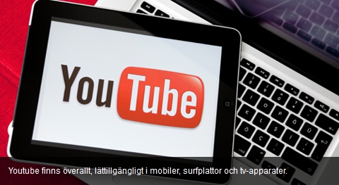 Marknadsföring på Youtube!